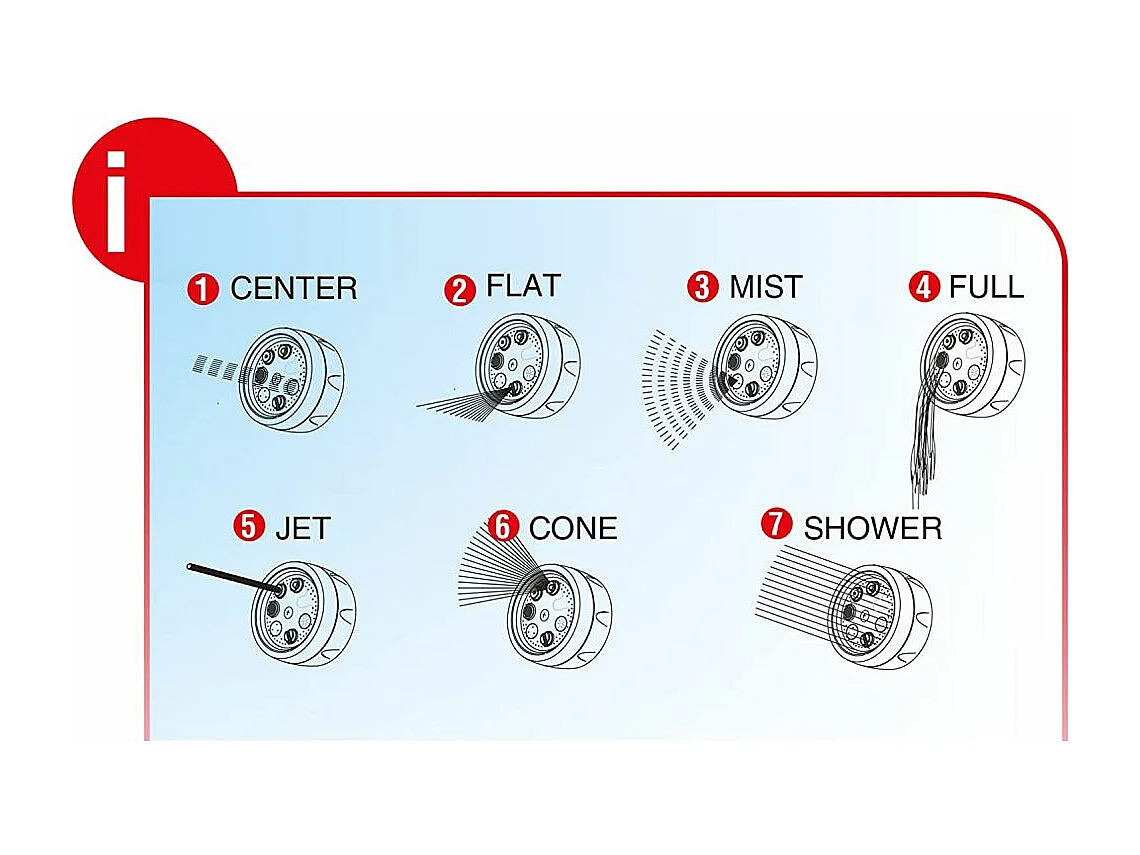 Apfelpistole aus Metall 7 Düsen