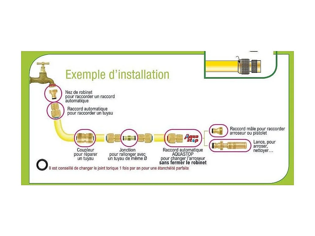 Giunto automatico Aquastop a 3 sfere in ottone 19 mm (diametro)
