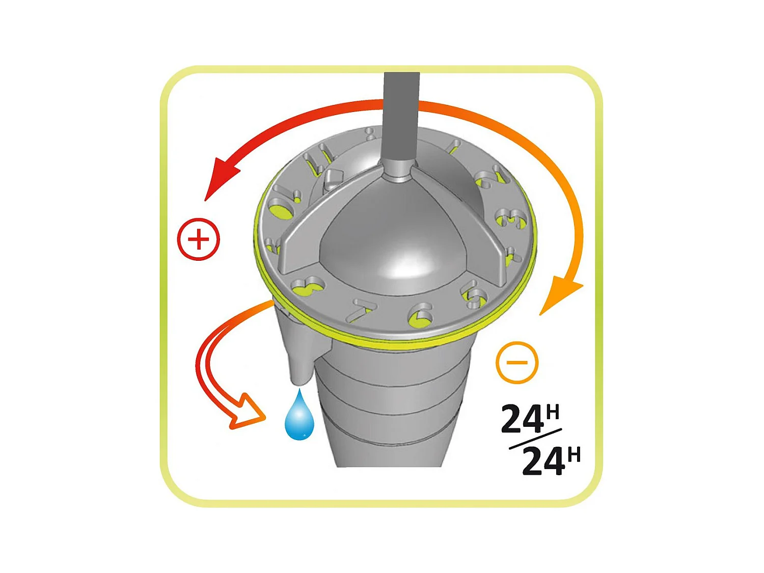Kit per l'irrigazione ecologica del giardino con gocciolatori a cavalletto 10 gocciolatori