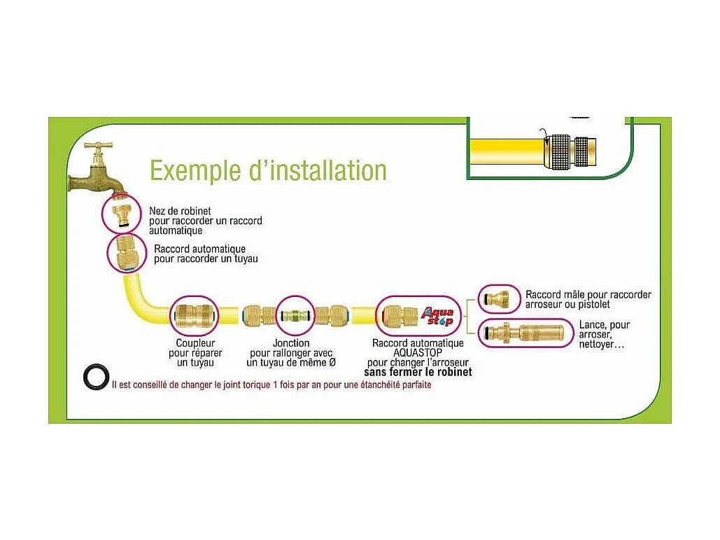 Nez de robinet automatique femelle en laiton (Lot de 3)