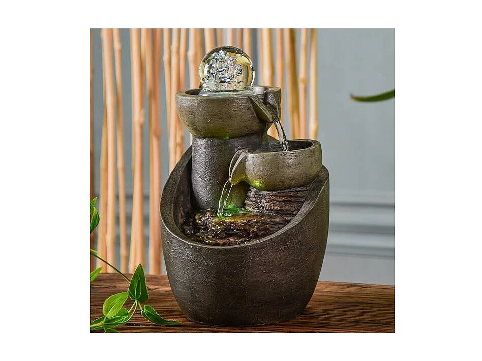 Fuente de resina Malla