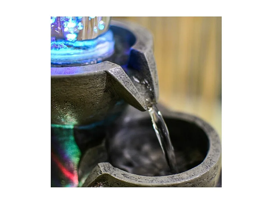 Fuente de resina Malla