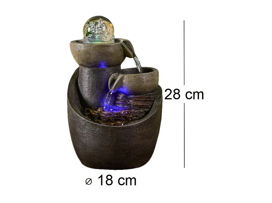 Fuente de resina Malla