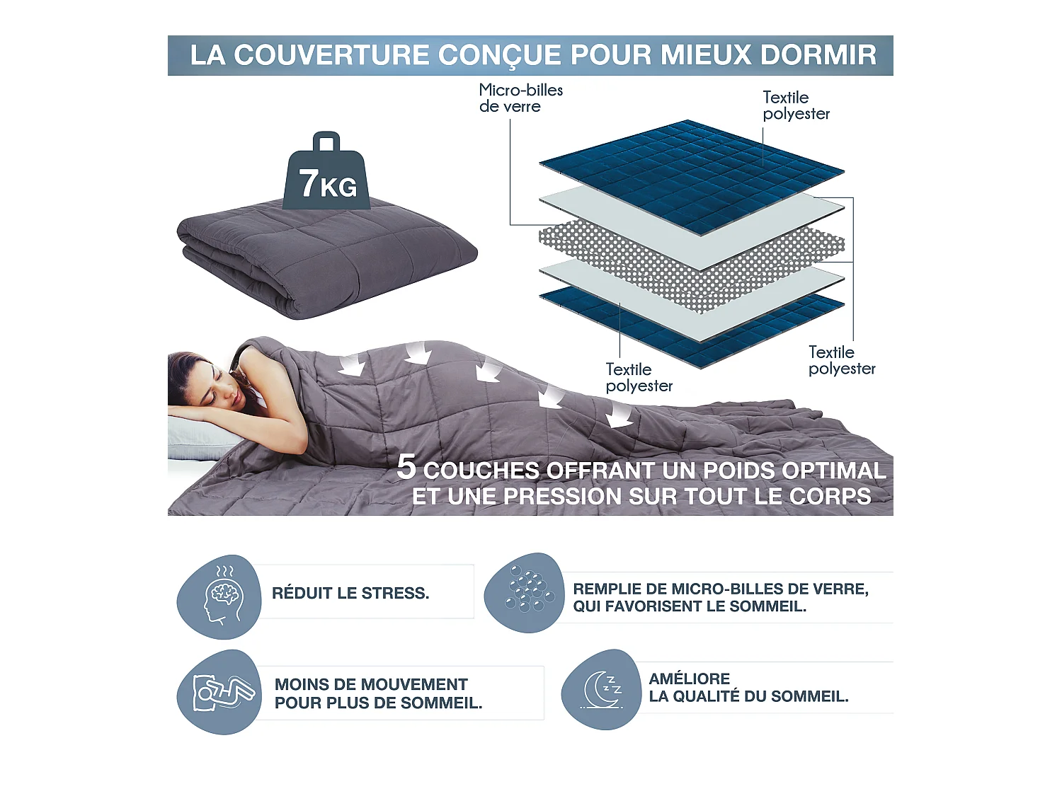 Couverture Pondérée "Sensly" 150x200cm Gris