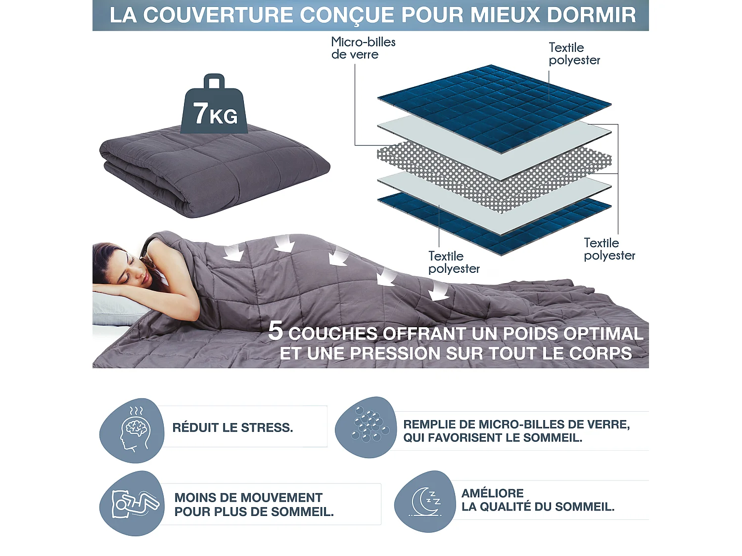 Couverture Pondérée "Sensly" 150x200cm Gris