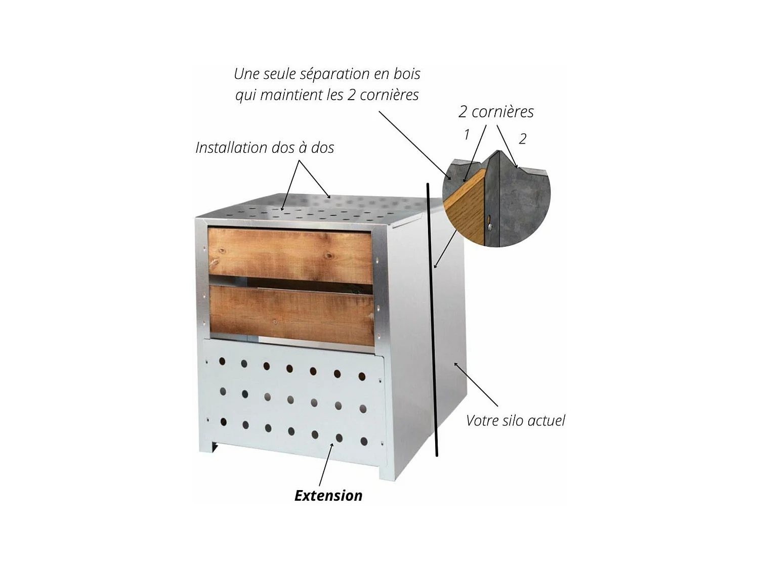 Estensione per silo per compost in acciaio e legno 200L