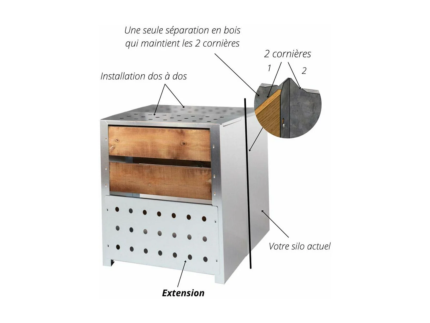 Extension pour silo à compost acier et bois 200L