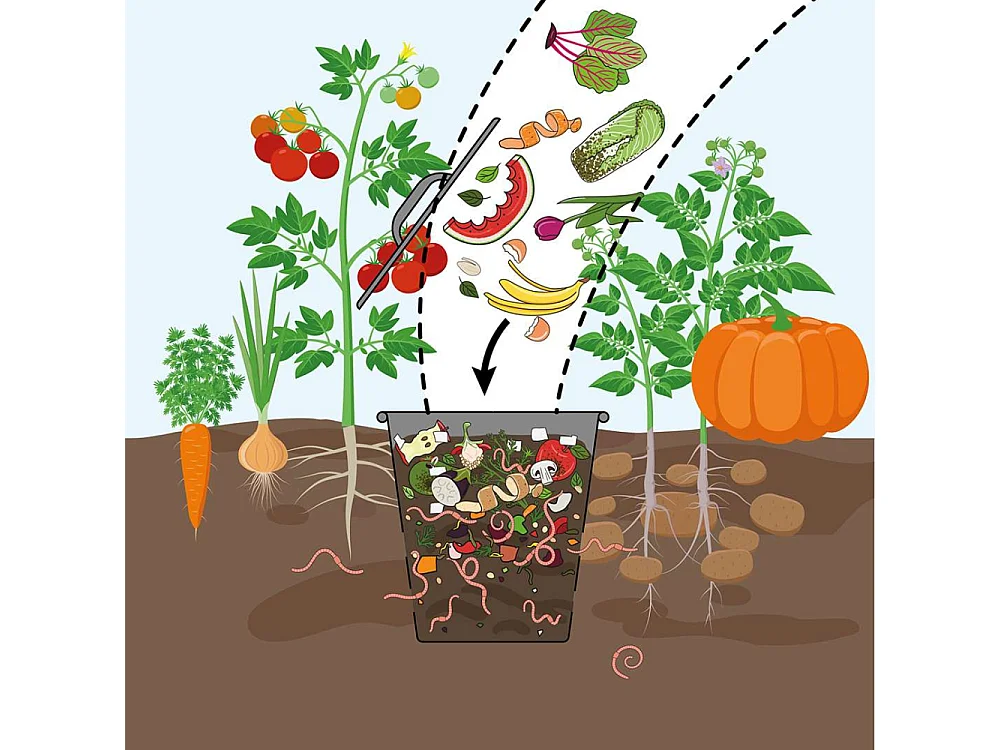 Seau vermicomposteur en acier galvanisé 5 Litres