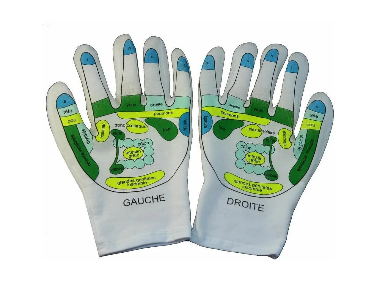 Gants hydratants Réflexologie & Spa (La paire)