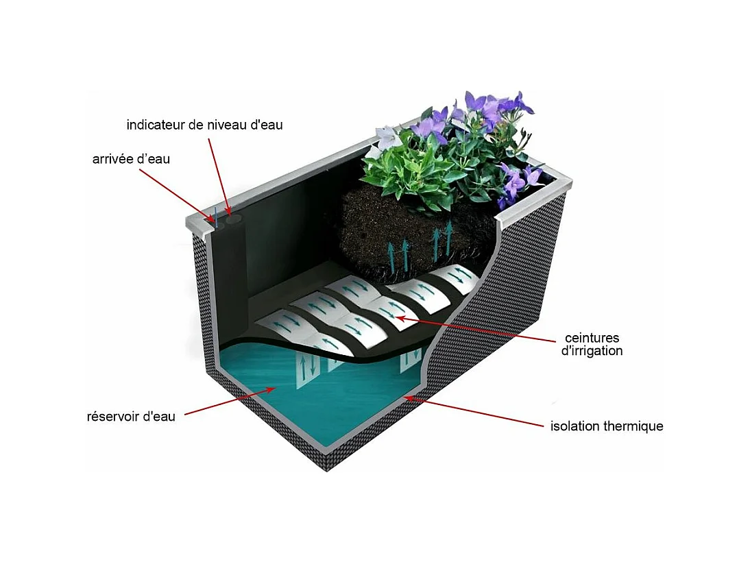 Jardinière en résine tressée avec réserve d'eau et cadre en aluminium 95 x 39 x 43 cm Acier / Anthracite