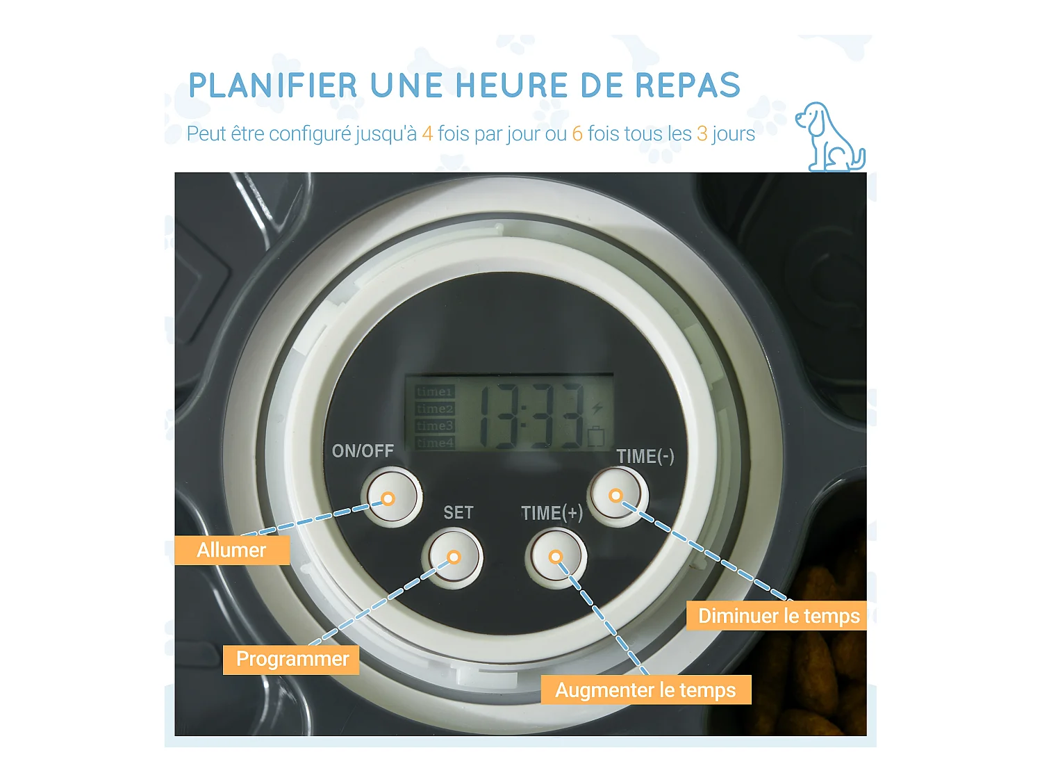 Distributeur de nourriture chat chien - distributeur automatique programmable - 6 compartiments - écran LED - fonction musicale intégrée - ABS gris blanc