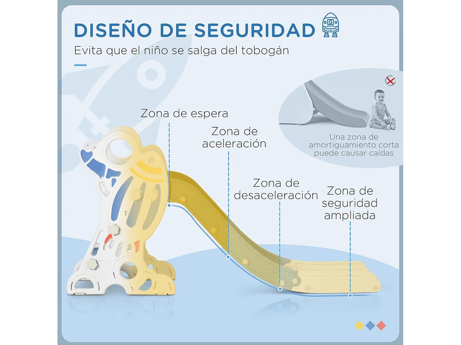 Tobogán para niños azul 157x46.5x80 cm AIYAPLAY