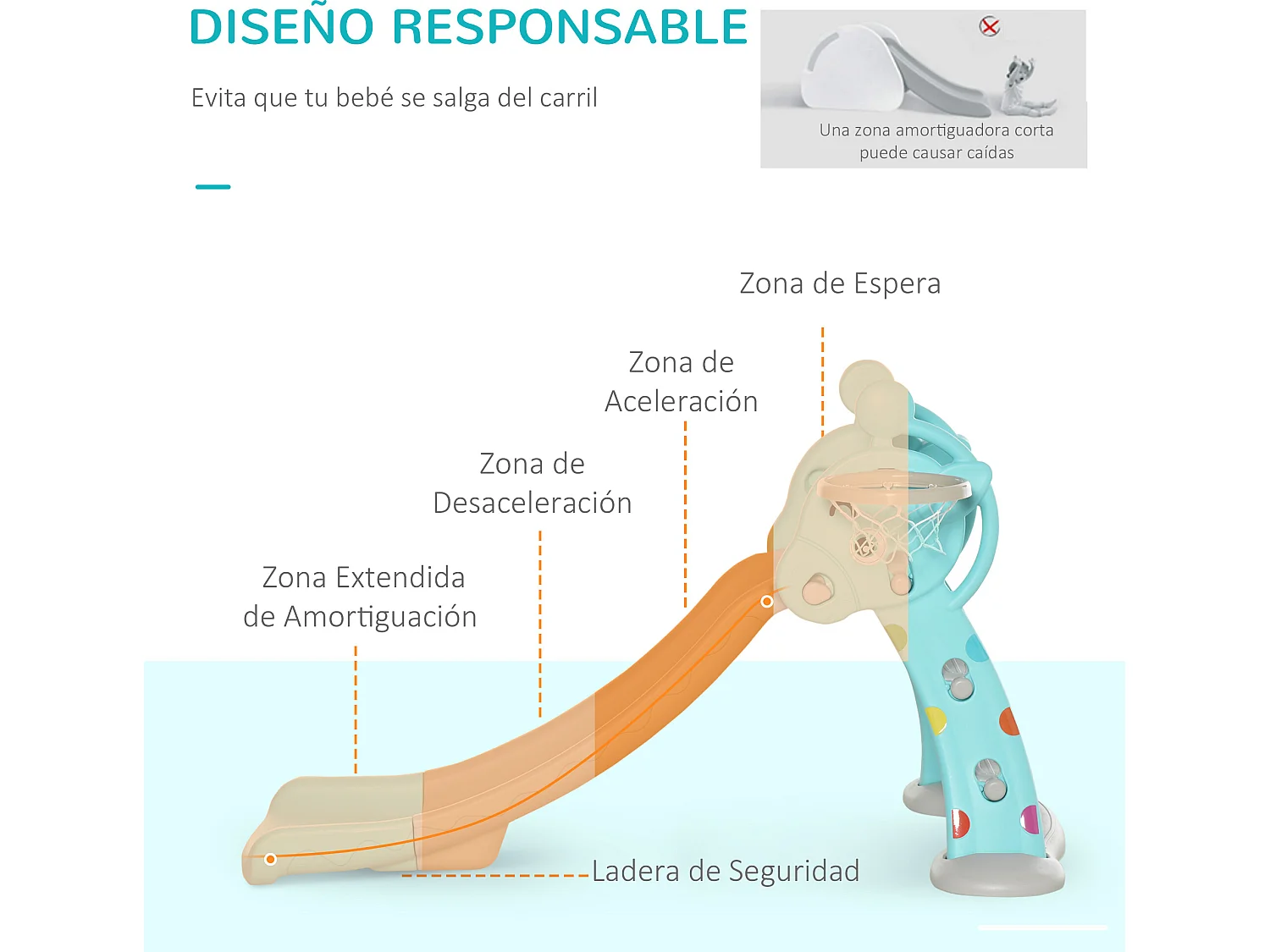 Tobogán infantil azul, gris 147x82x85,5 cm HOMCOM