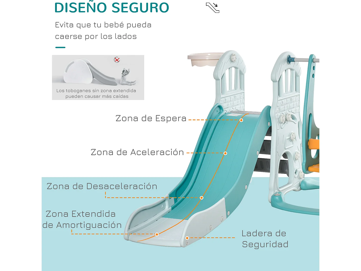 Tobogán y columpio para niños turquesa, gris y naranja 210x186x133 cm HOMCOM