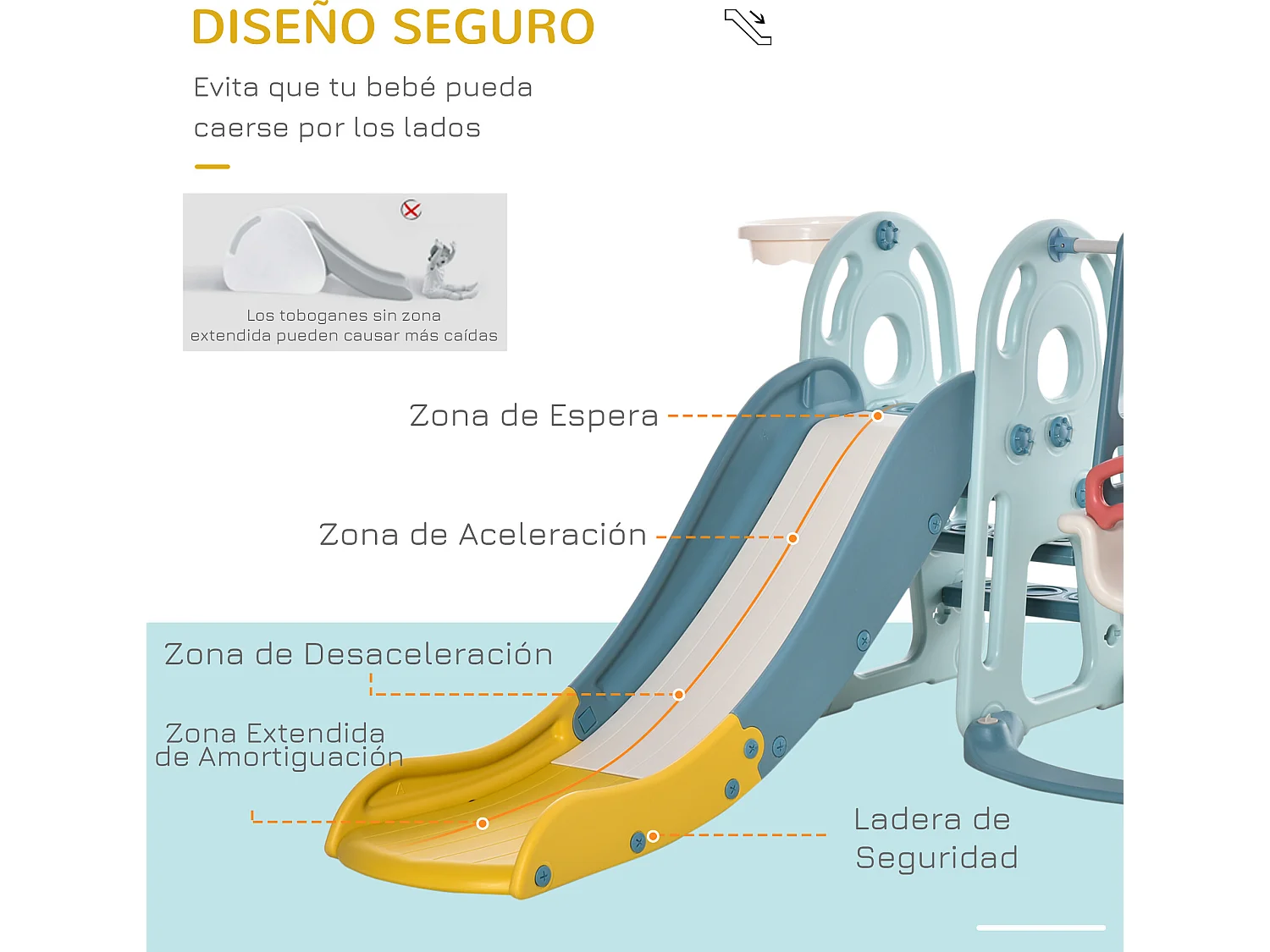 Tobogán infantil con columpio azul, blanco, rosa y amarillo 150x190x100 cm HOMCOM