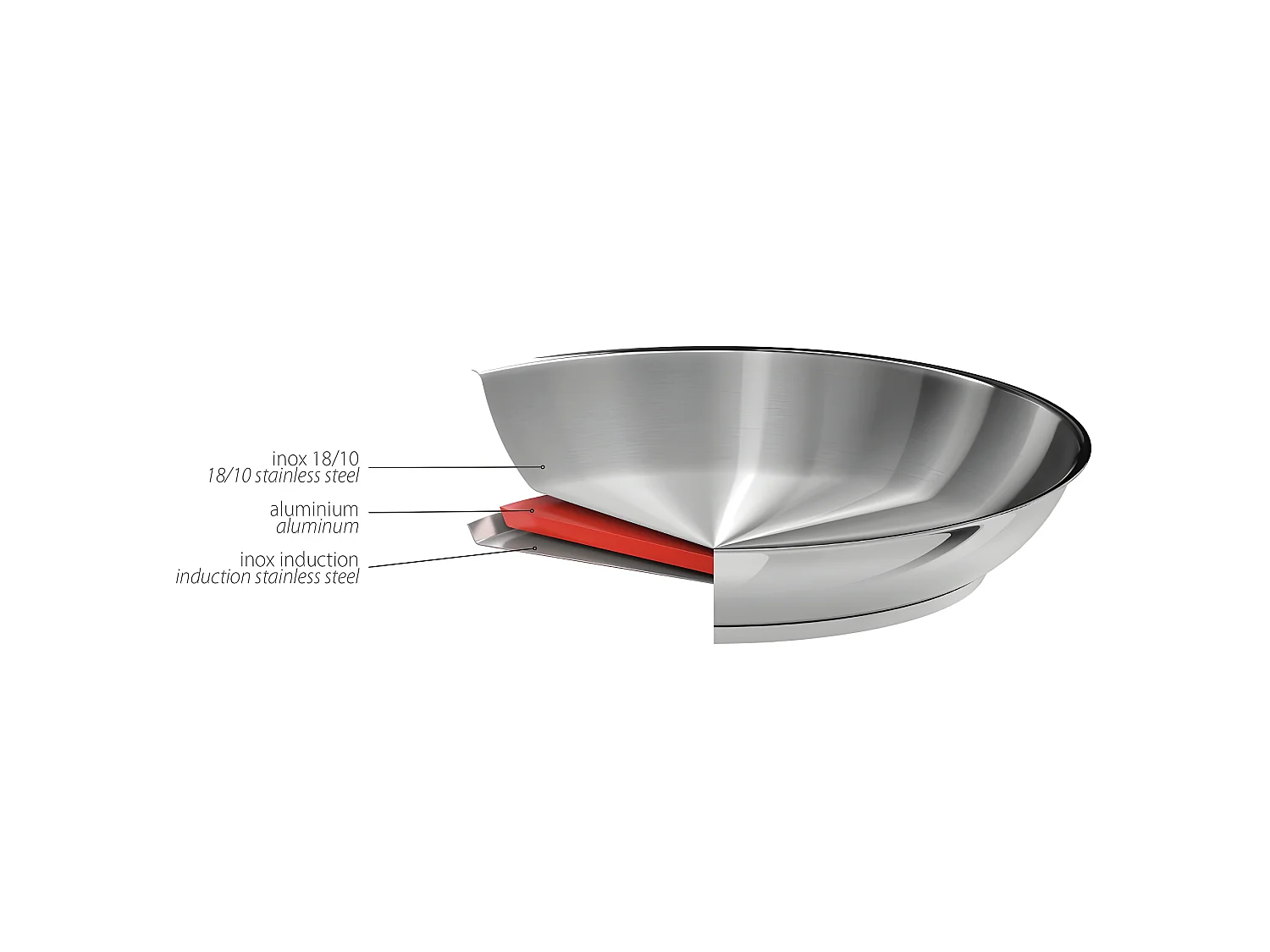 Poêle inox Mutine 22 cm