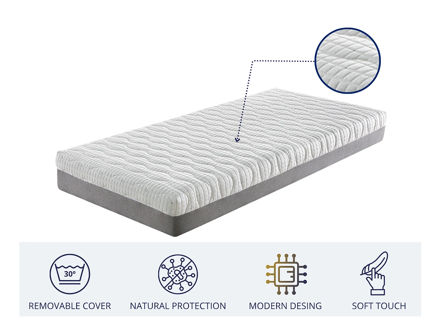 Matras Medical 160X190 ARTICULATED, Dikte 21 CM, spierontspanning, anti-stress en ergonomisch. Hardheid 3/5 Medium