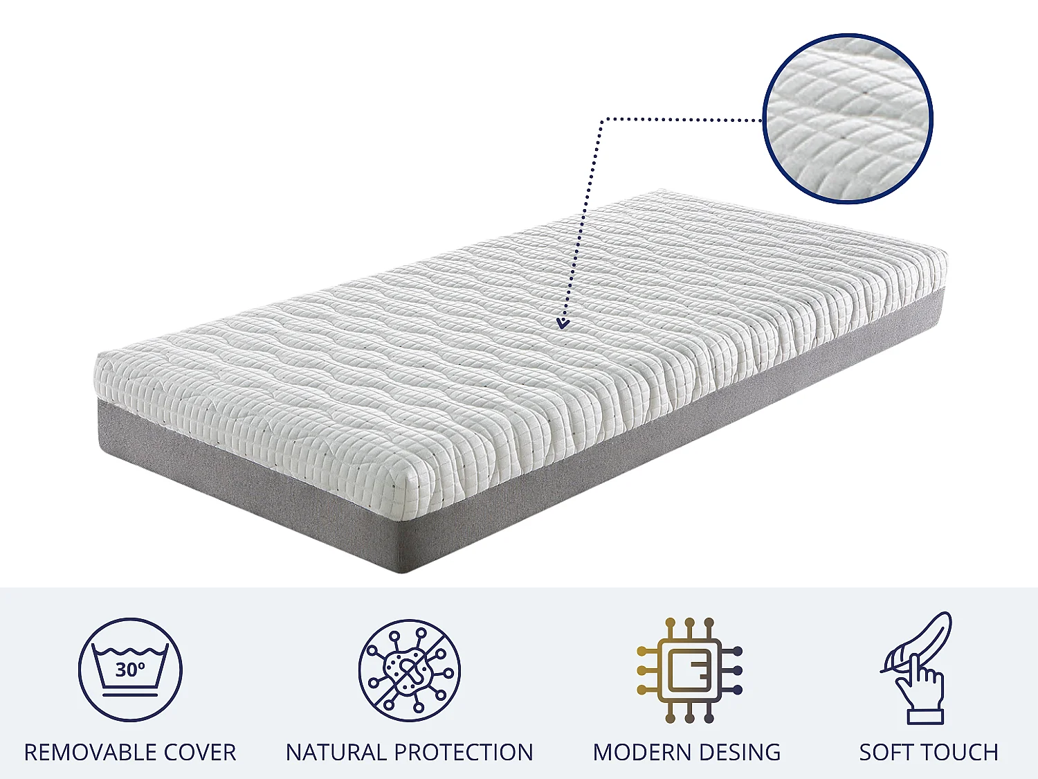 Matelas Medical 160X190 ARTICULÉ, Épaisseur 21 CM, relaxation musculaire, anti-stress et ergonomique. Fermeté 3/5 Moyenne