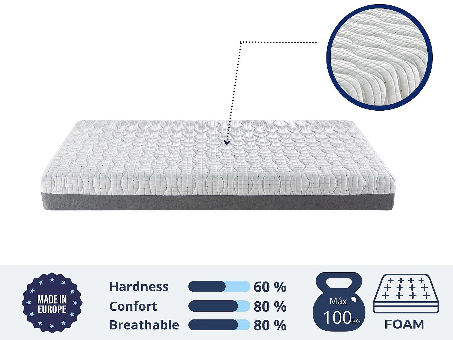 Colchon medical 150X180 ARTICULADO, Altura 21 CM, relajacion muscular, anti stress y ergonomico. Firmeza 3/5 Media