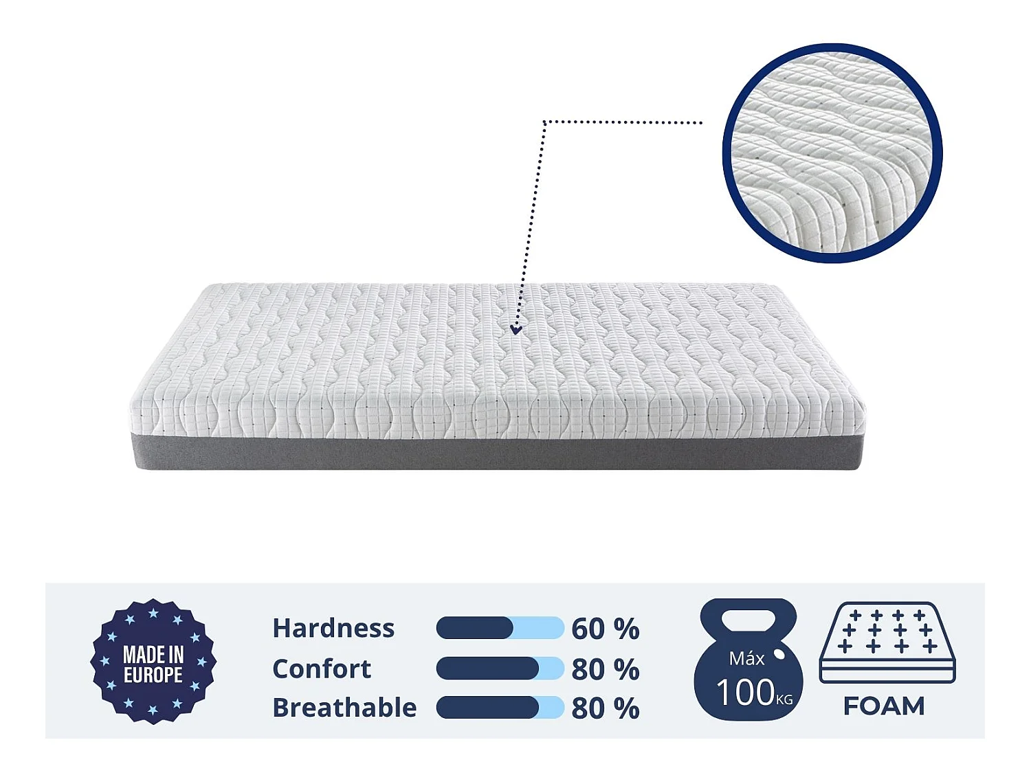 Medizinische Matratze 135X200 GELENKT, Hohe 21 CM, Muskelentspannung, Anti-Stress und ergonomisch. Festigkeit 3/5 Medium