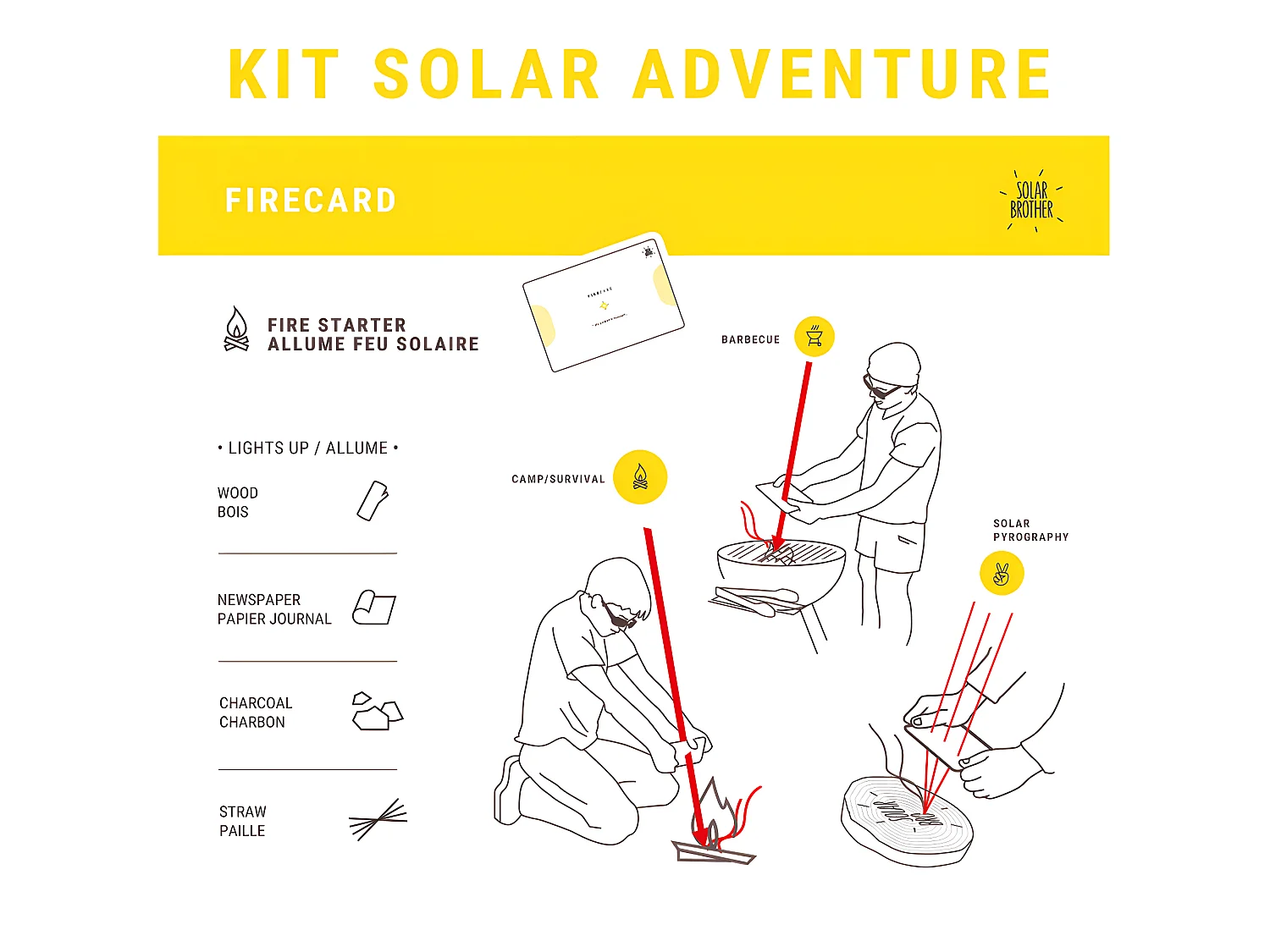 Miroir et allume feu solaire Argent  Solar Brother
