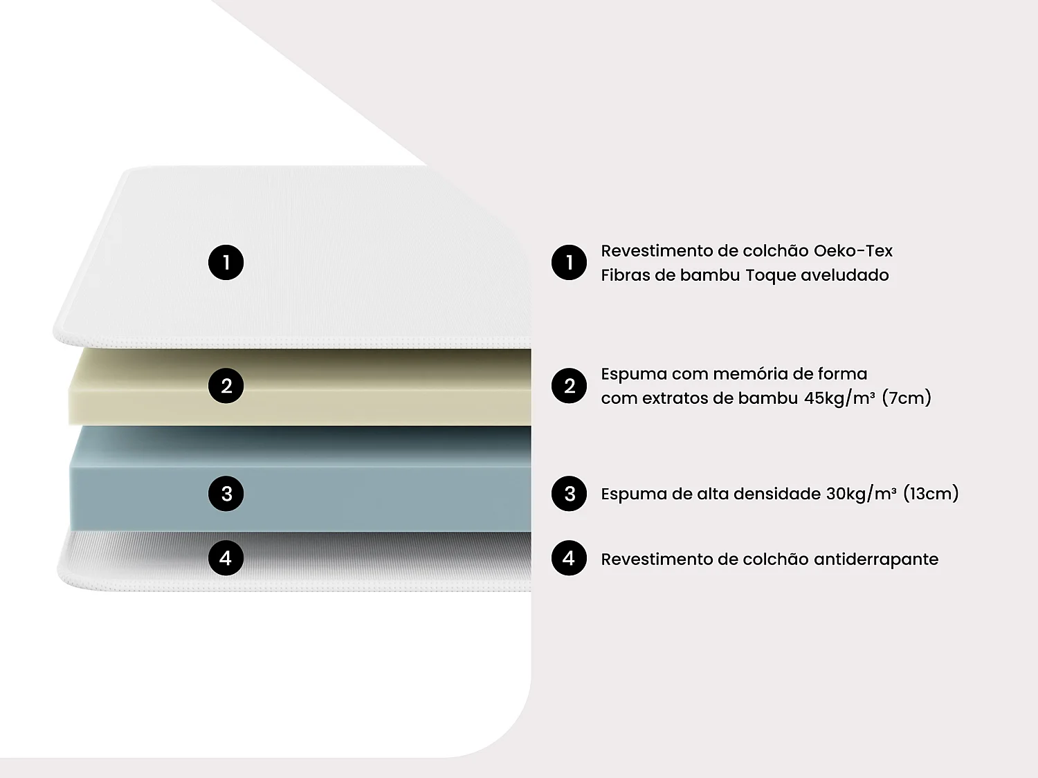 Conjunto relaxamento com estacas com memória de forma e bambu LYSIS III de NATUREA - motores OKIN - 2x90x200 cm - preto