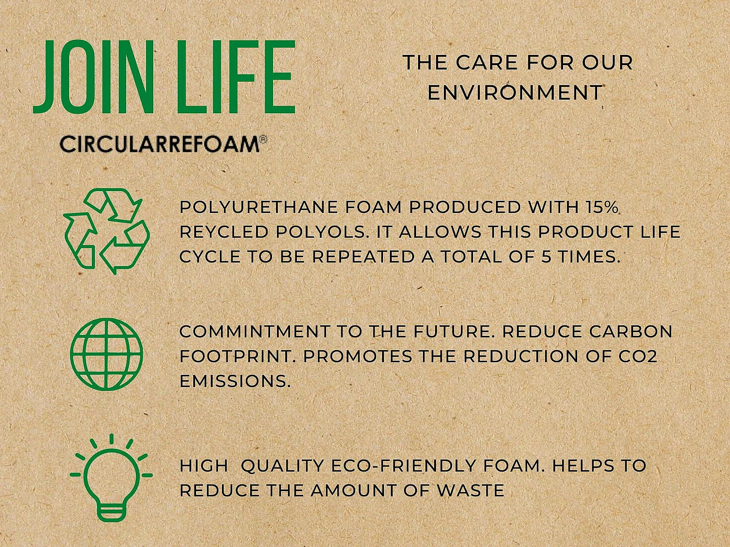 Schaummatratze 90X200 CORAL, Höhe 25 CM - H3, Mehrschichtig. DORMISSIMO