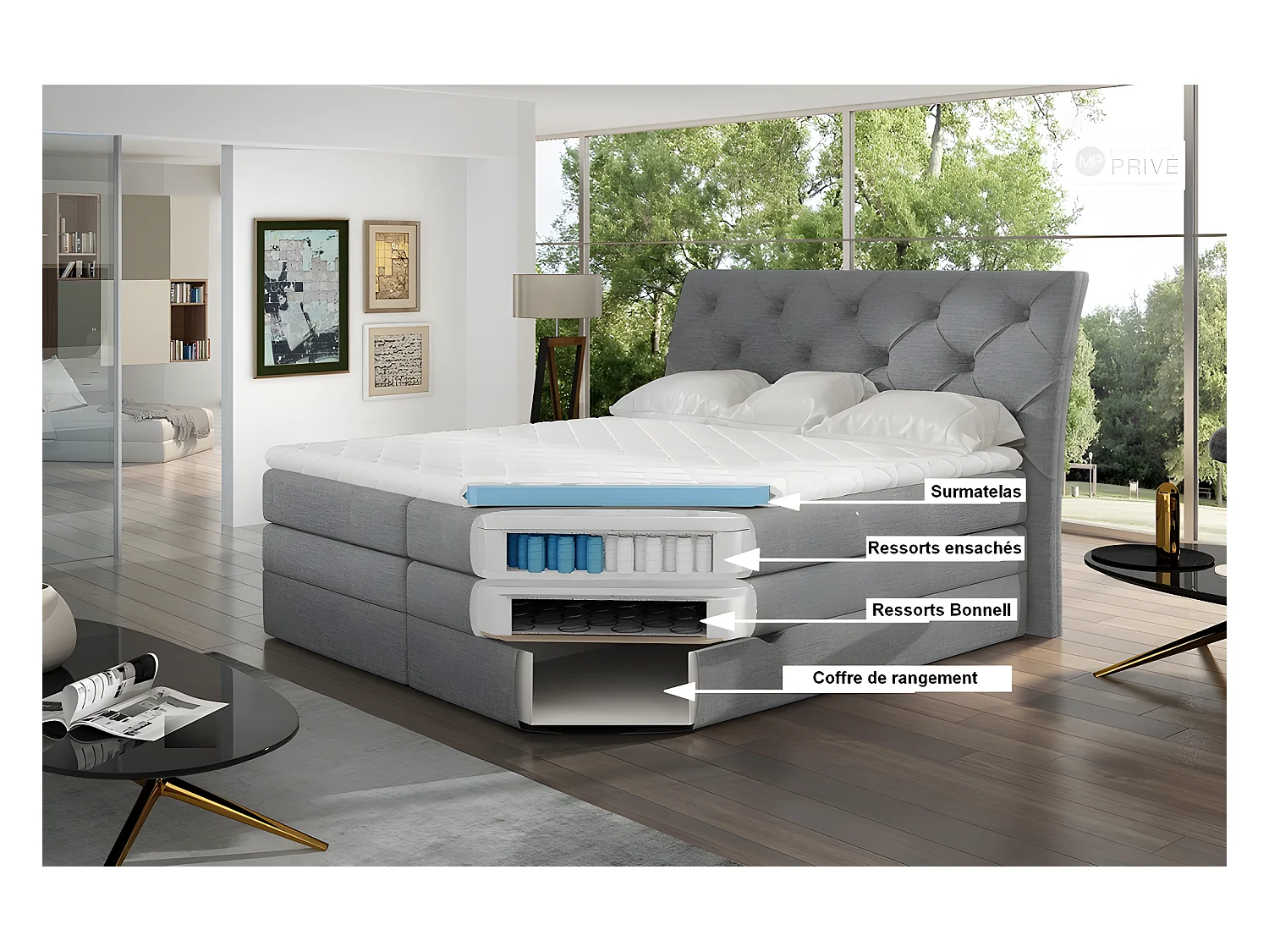 Ensemble boxspring complet tête de lit + sommiers + matelas + surmatelas MIRO en simili blanc - 160x200 cm