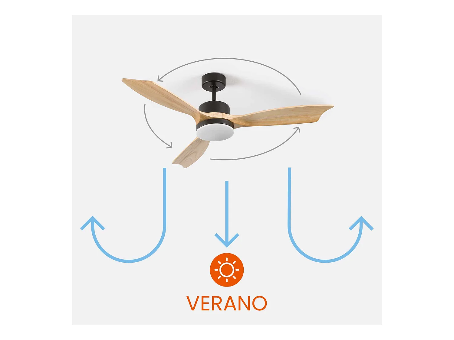 Ventilatore da soffitto con luce 3 pale 56W 6 velocità New York O91