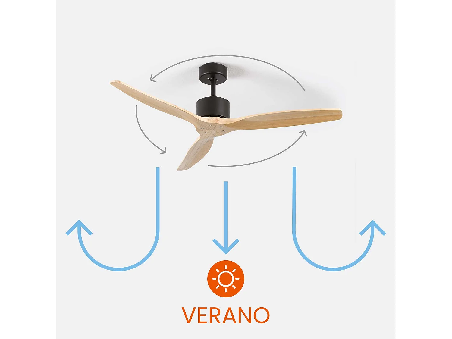 Ventilador de Techo 3 Aspas 55W 6 Velocidades Nebraska O91