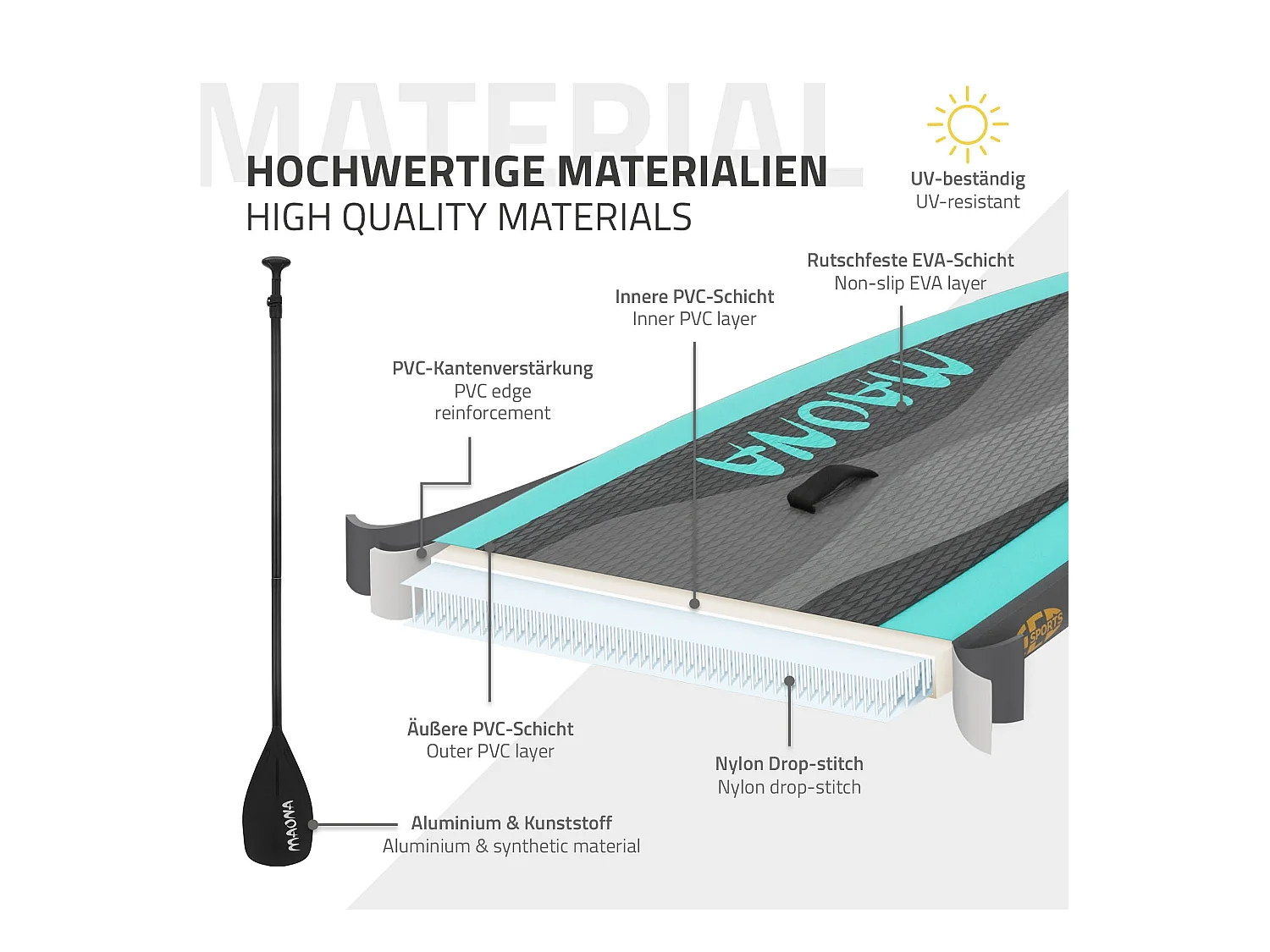 Planche stand up Maona 308x78x10 cm turquoise PVC gonflable jusqu'à 120kg revêtement antidérapant avec pompe sac de transport kit de réparation pagaie
