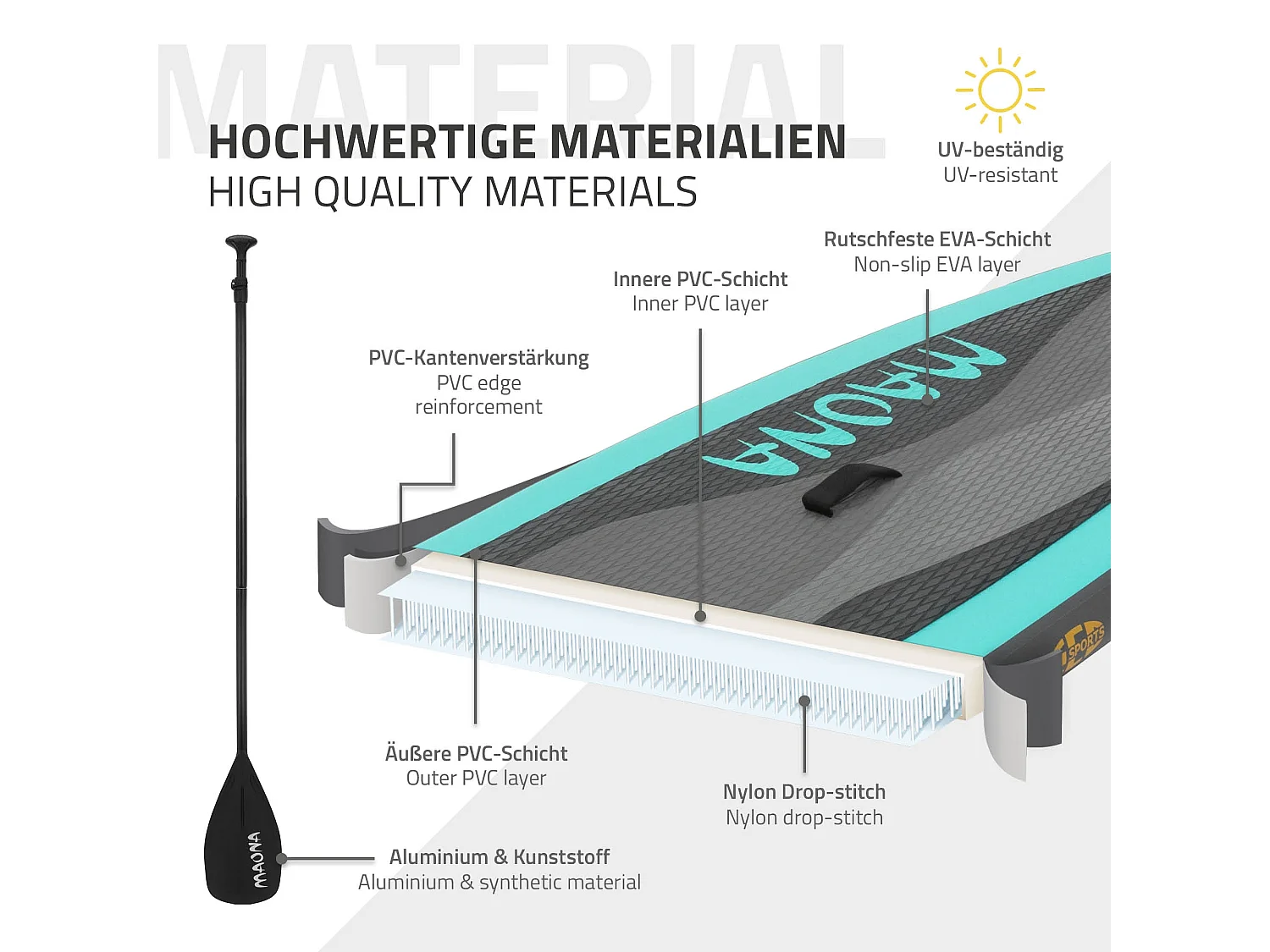 Planche stand up Maona 308x78x10 cm turquoise PVC gonflable jusqu'à 120kg revêtement antidérapant avec pompe sac de transport kit de réparation pagaie