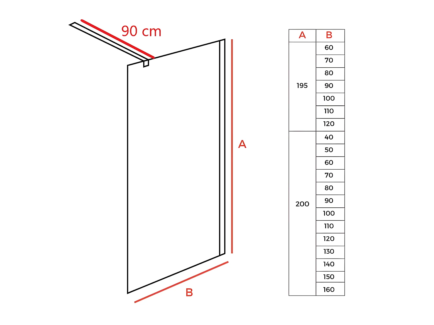 Panel fijo de ducha WALK IN Perfil Negro Grosor Cristal 6 mm