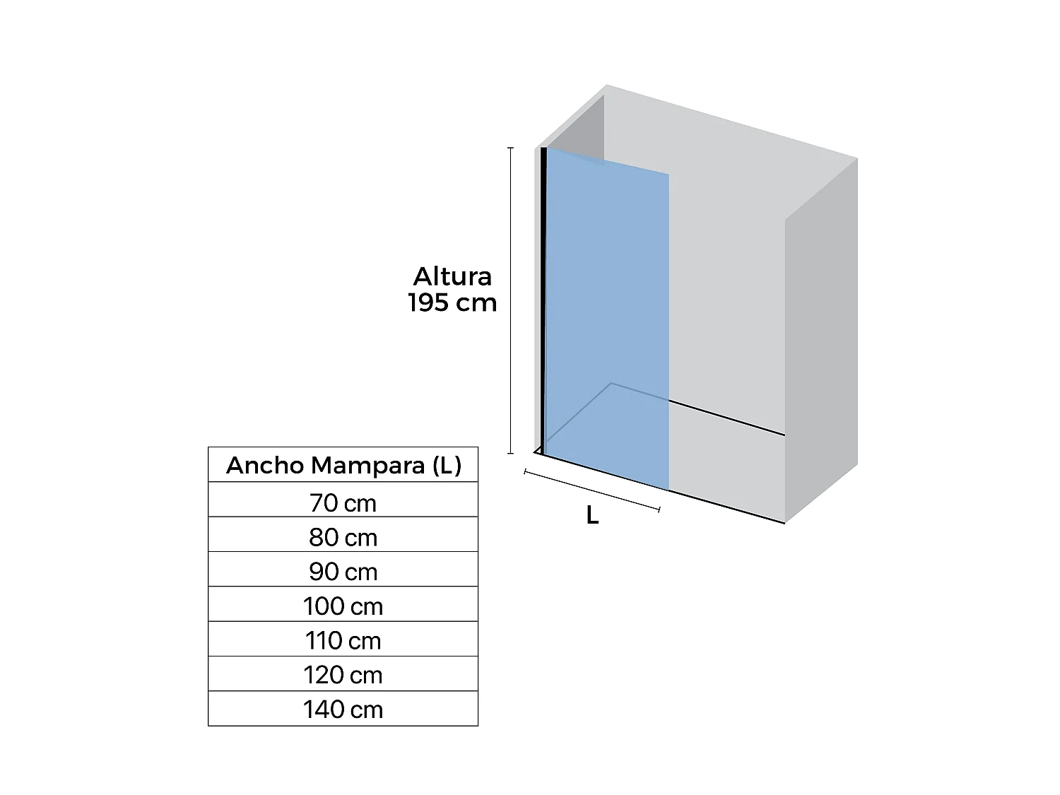 Panel fijo de ducha PETERSON Cristal transparente