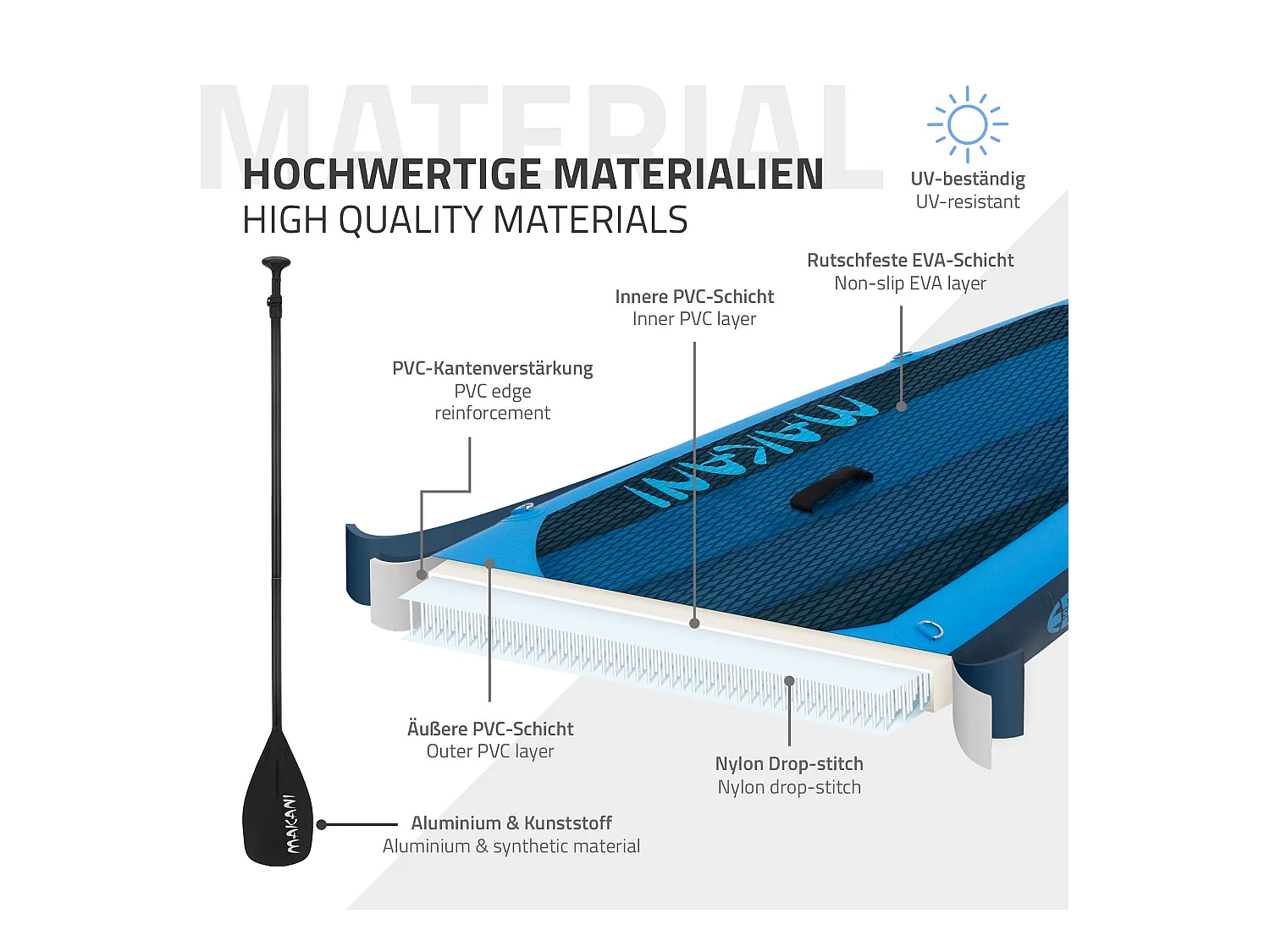 Planche stand up Makani 320x80x15 cm bleu PVC gonflable jusqu'à 120 kg revêtement antidérapant avec pompe sac de transport kit de réparation pagaie