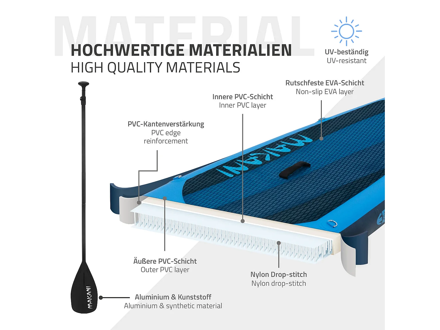 Planche stand up Makani 320x80x15 cm bleu PVC gonflable jusqu'à 120 kg revêtement antidérapant avec pompe sac de transport kit de réparation pagaie