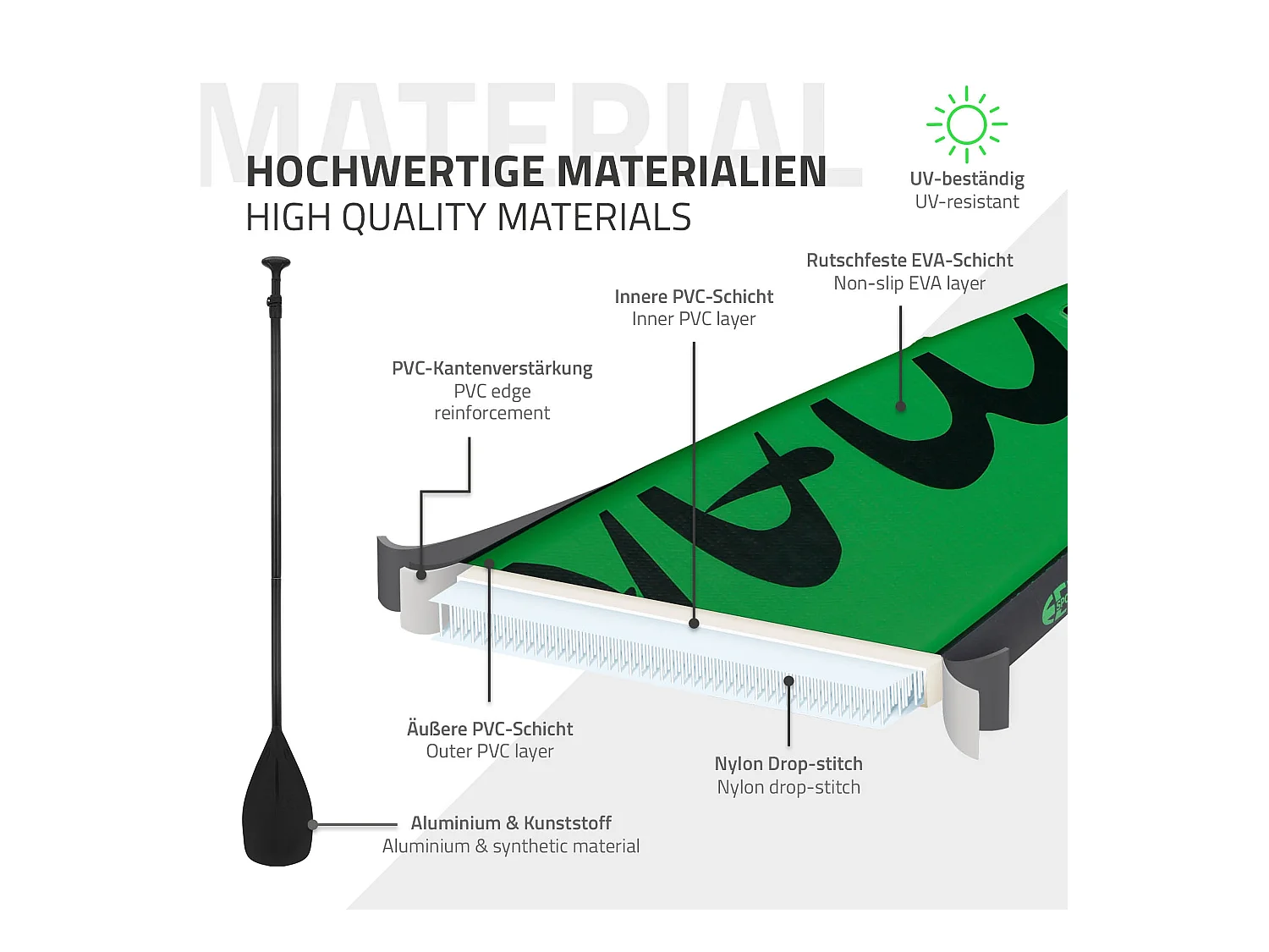 Planche stand up Makani 320x82x15 cm vert PVC gonflable jusqu'à 150 kg revêtement antidérapant avec pompe sac de transport kit de réparation pagaie