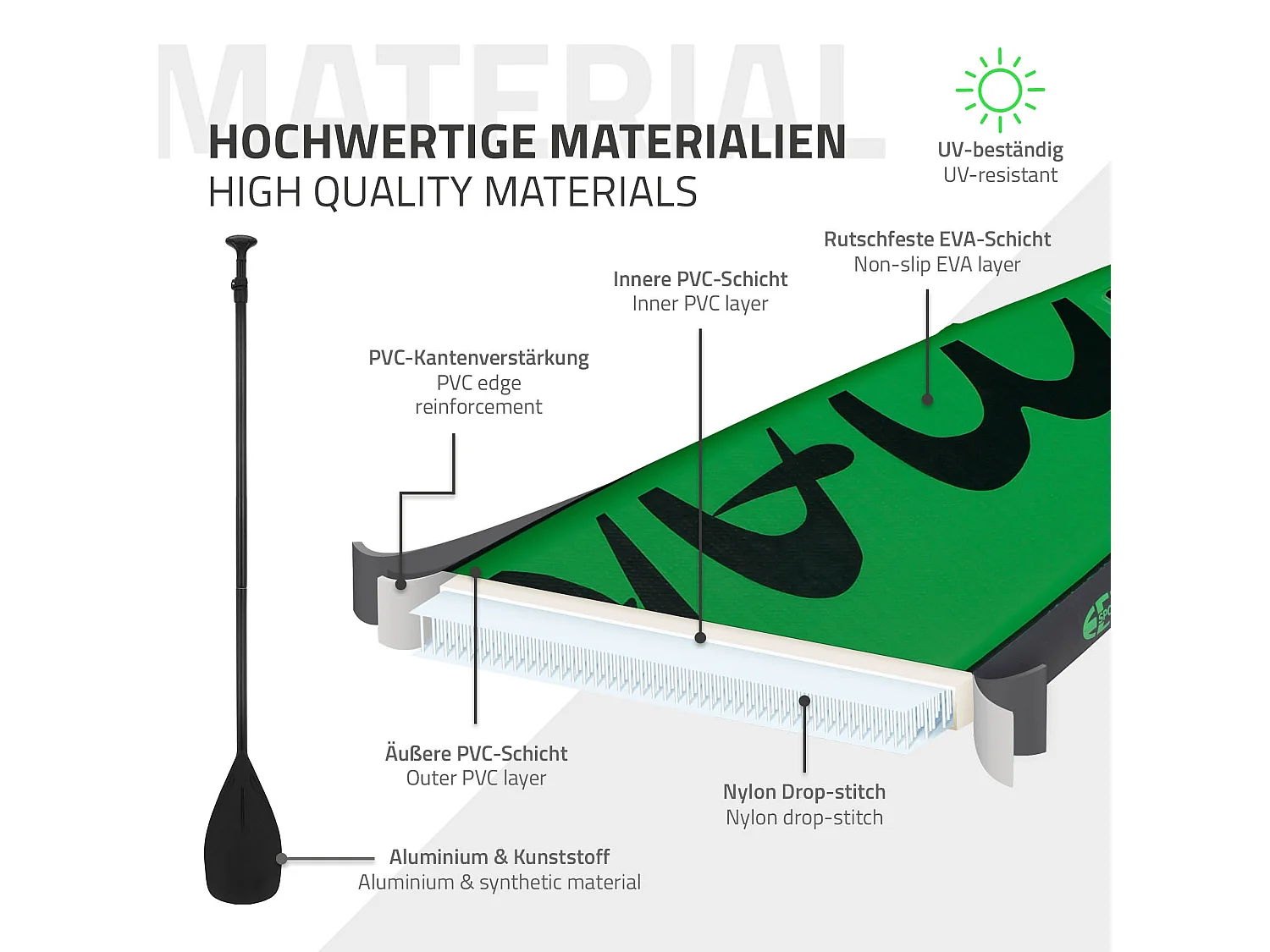 Planche stand up Makani 320x82x15 cm vert PVC gonflable jusqu'à 150 kg revêtement antidérapant avec pompe sac de transport kit de réparation pagaie