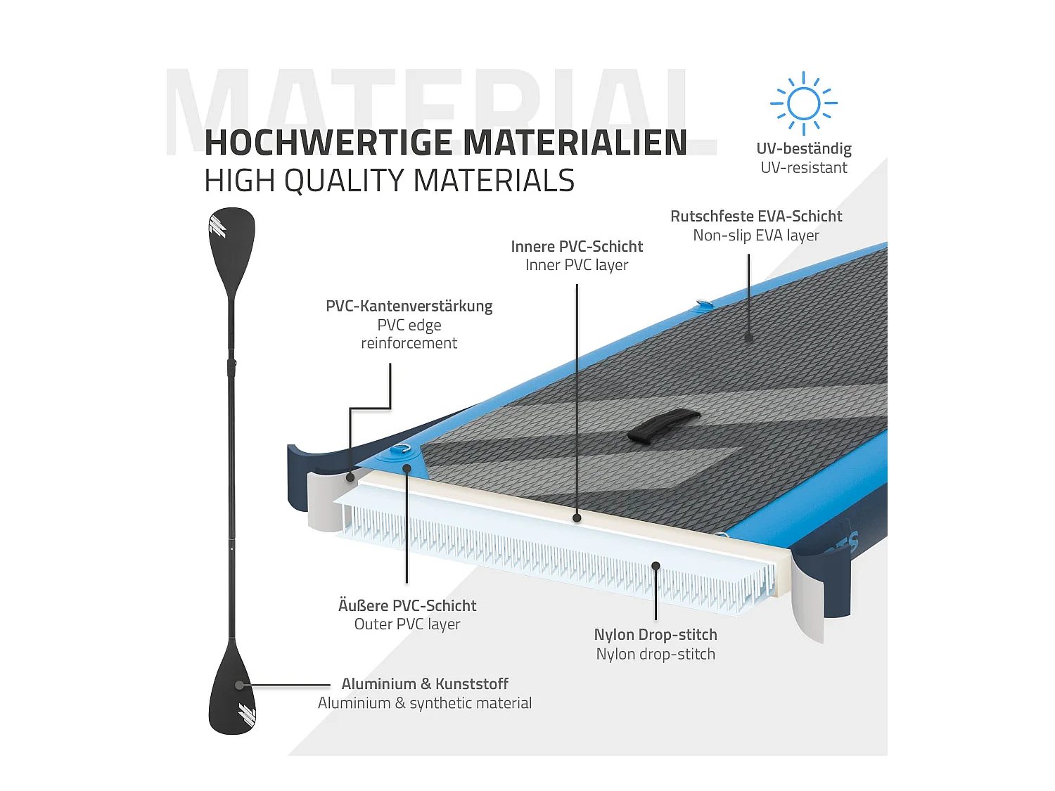 ECD Germany Tabla hinchable de paddle surf SUP 320x82x15 cm PVC azul hasta 120kg con asiento de kayak, bomba de aire, bolsa de transporte y accesorios