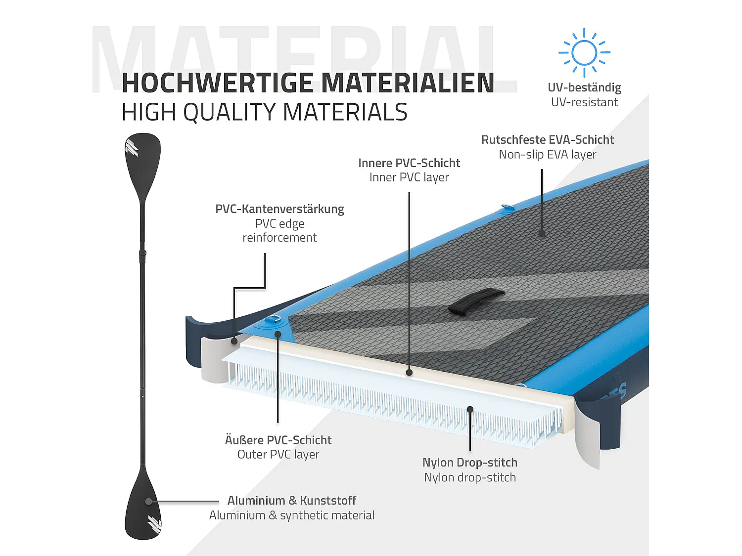 ECD Germany Tabla hinchable de paddle surf SUP 320x82x15 cm PVC azul hasta 120kg con asiento de kayak, bomba de aire, bolsa de transporte y accesorios