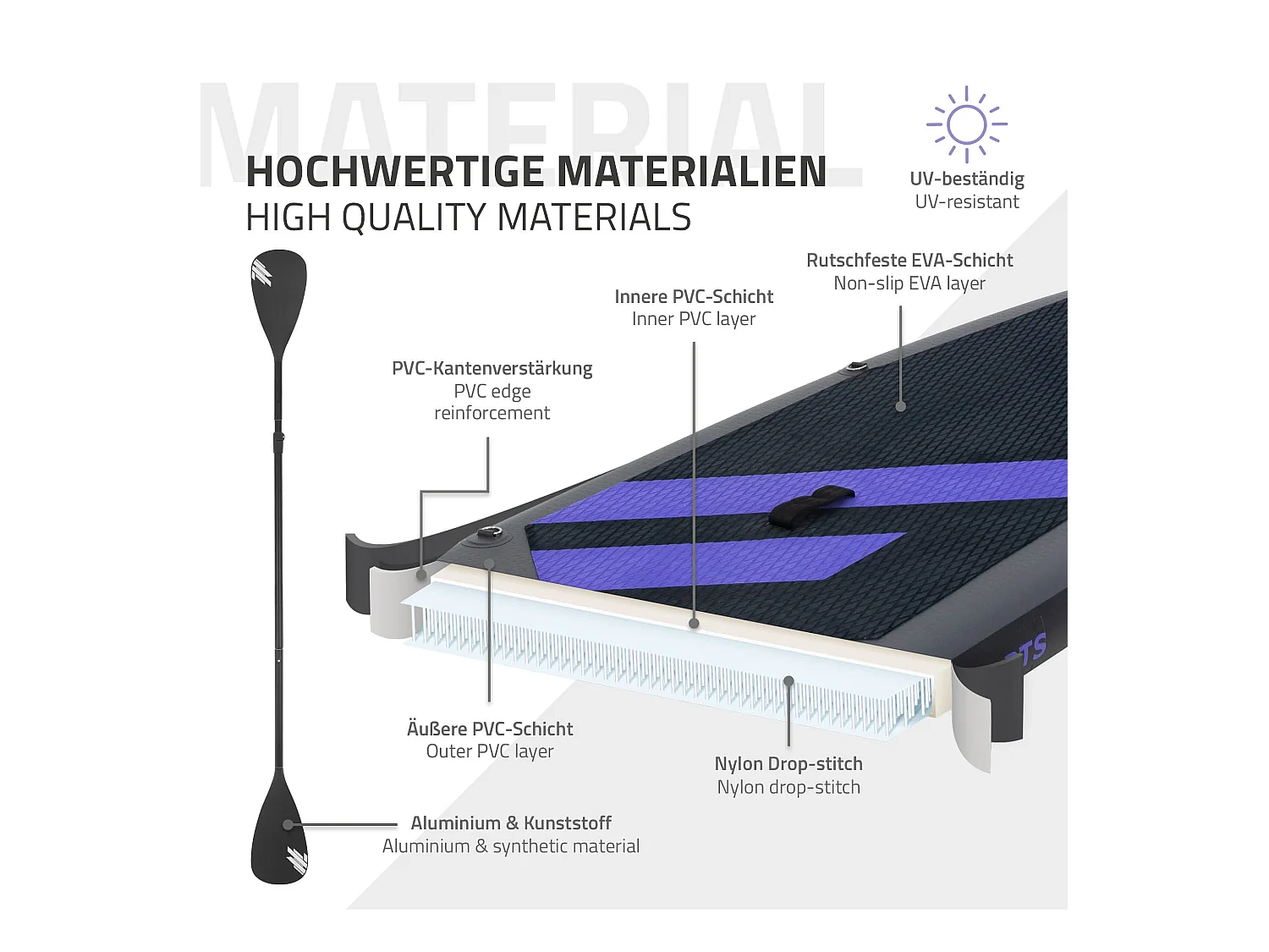 Planche stand up 320x82x15 cm noir PVC gonflable 120 kg revêtement antidérapant avec siège de kayak pompe sac de transport kit de réparation pagaie