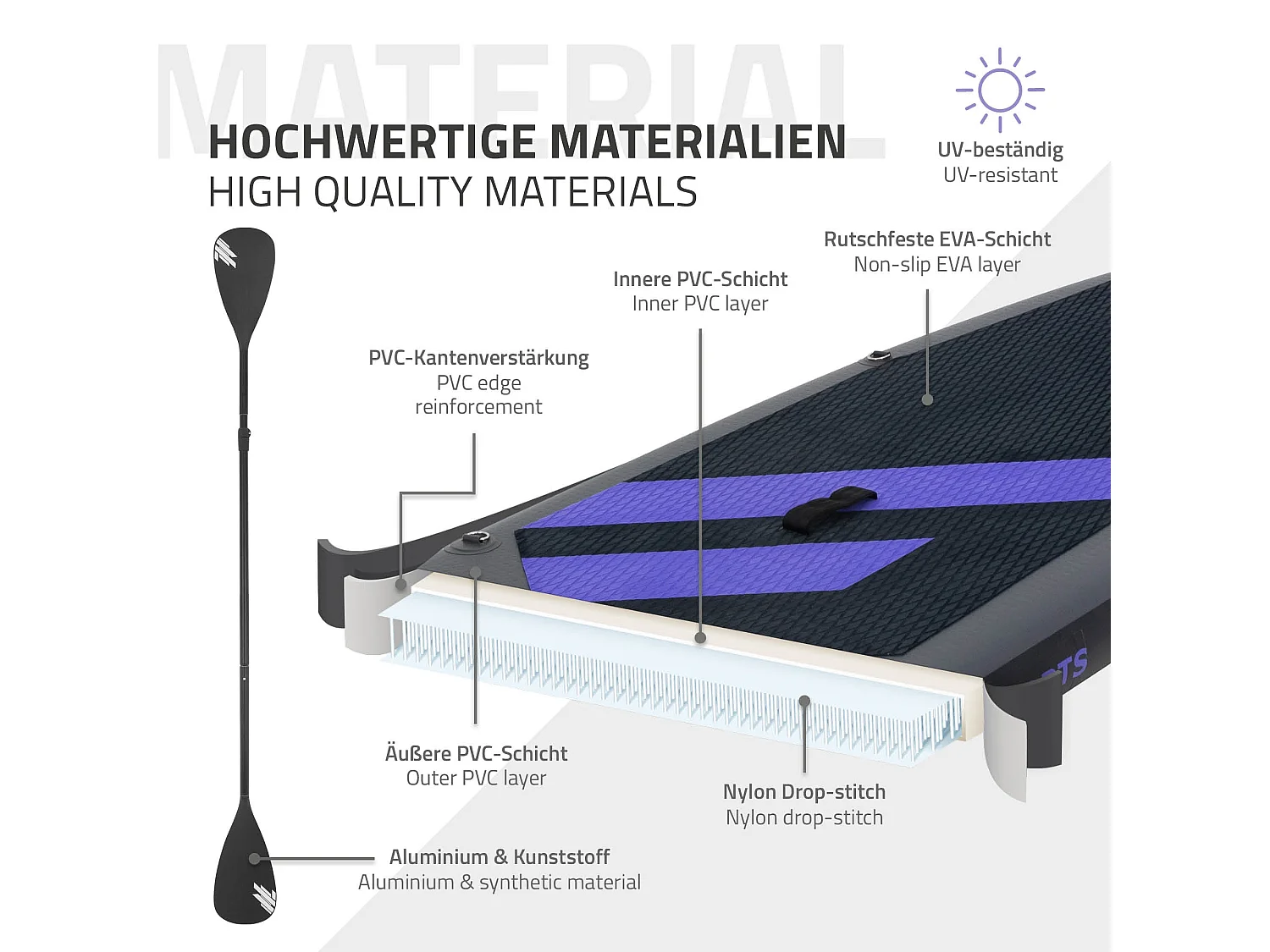 Planche stand up 320x82x15 cm noir PVC gonflable 120 kg revêtement antidérapant avec siège de kayak pompe sac de transport kit de réparation pagaie