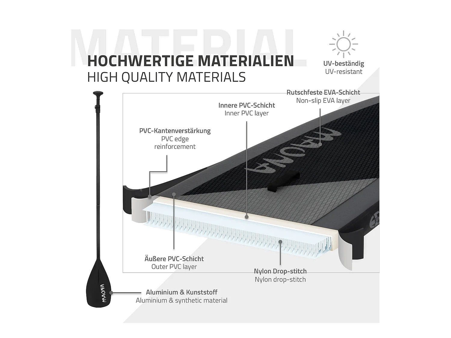 Planche stand up Maona 308 x 78 x 10 cm noir PVC gonflable jusqu'à 120 kg revêtement antidérapant avec pompe sac de transport kit de réparation pagaie
