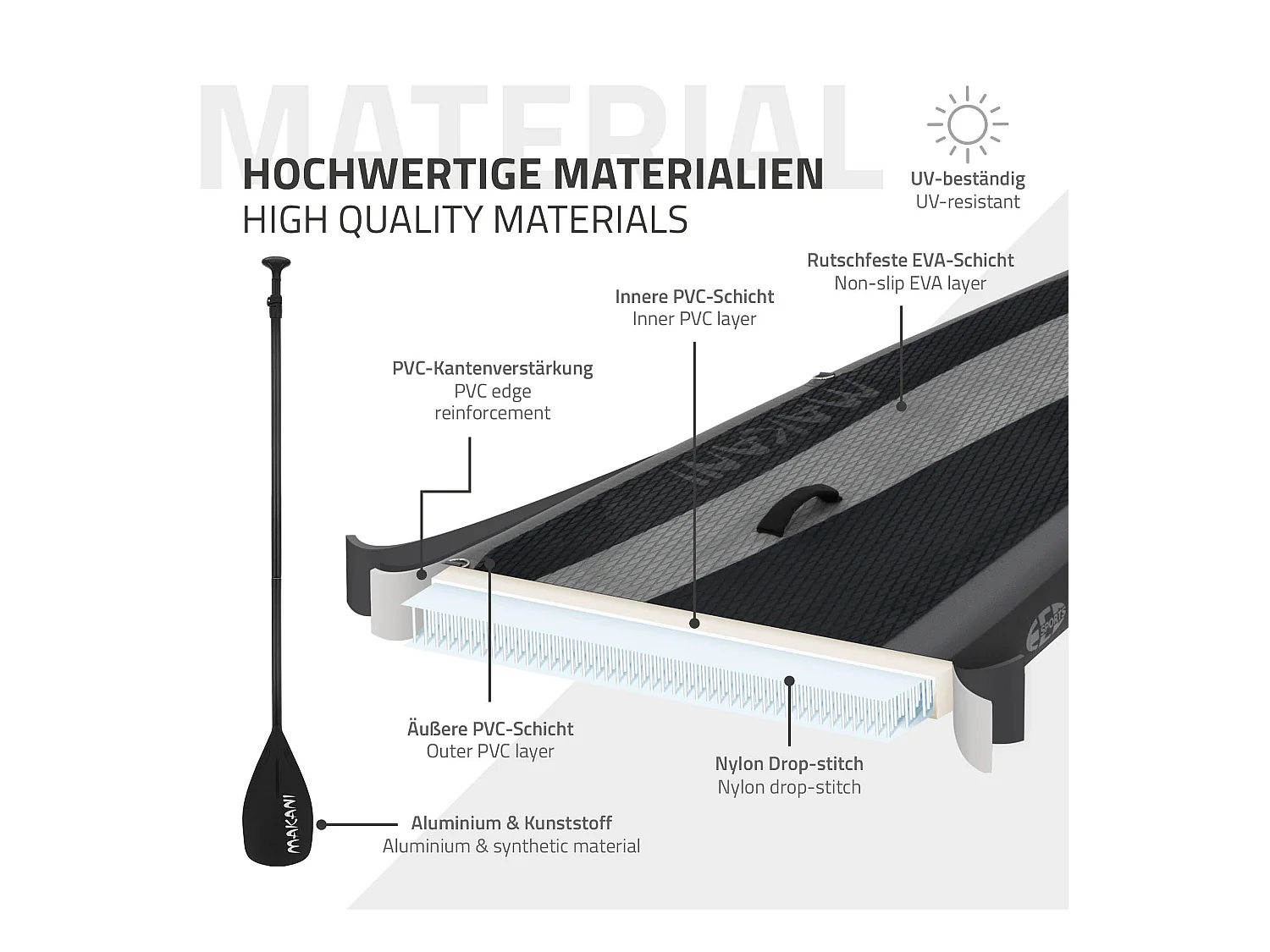 Planche stand up Makani 320x80x15 cm noir PVC gonflable jusqu'à 120 kg revêtement antidérapant avec pompe sac de transport kit de réparation pagaie