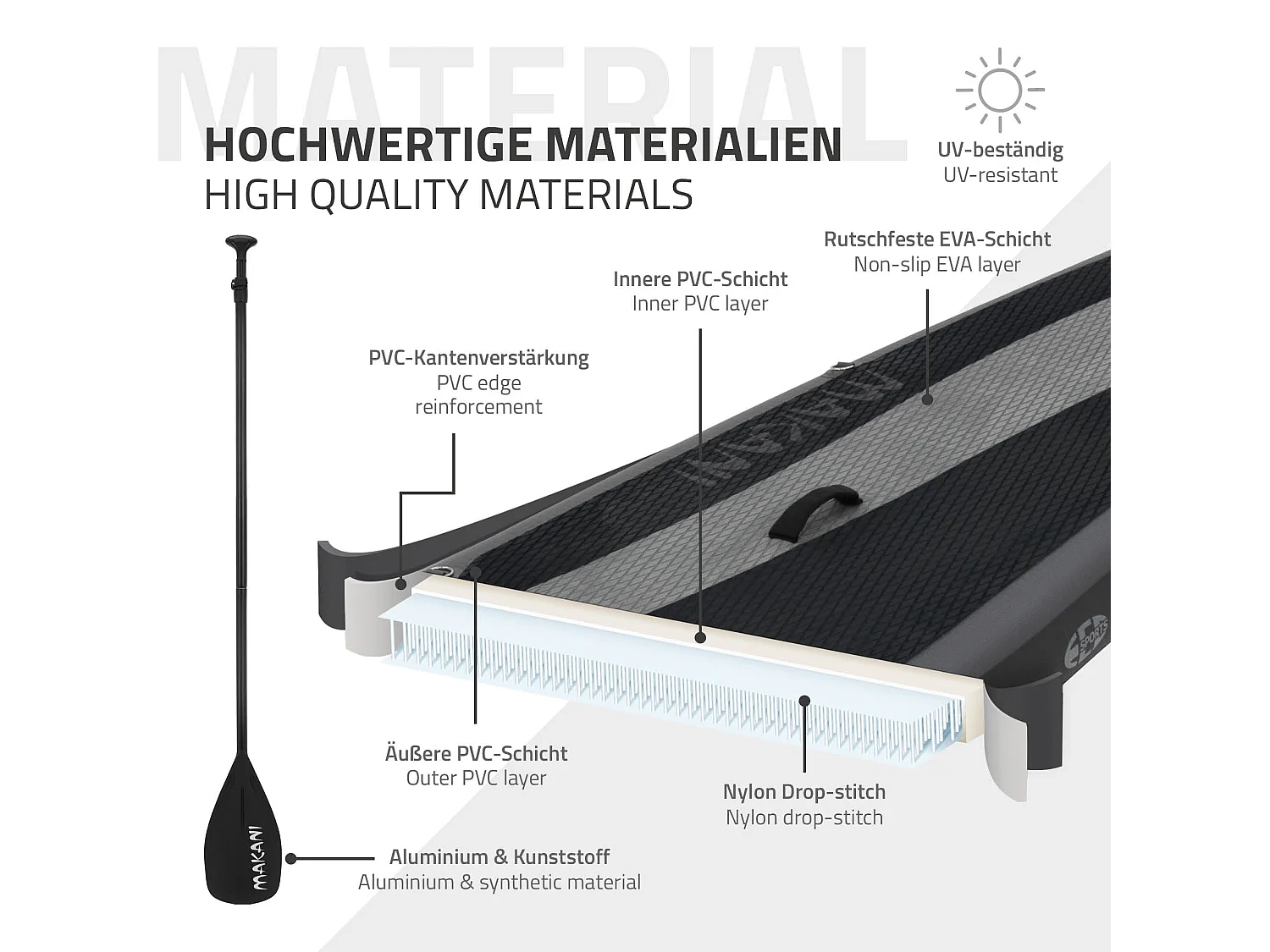 Planche stand up Makani 320x80x15 cm noir PVC gonflable jusqu'à 120 kg revêtement antidérapant avec pompe sac de transport kit de réparation pagaie