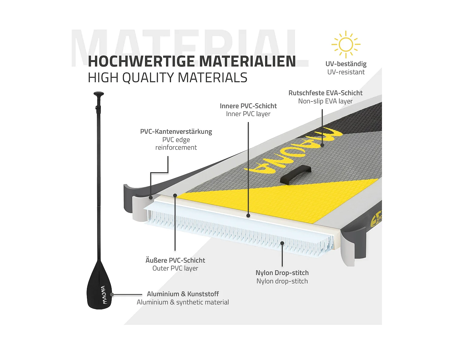 Planche stand up Maona 308x78x10 cm gris PVC gonflable jusqu'à 120kg revêtement antidérapant avec pompe sac de transport kit de réparation pagaie