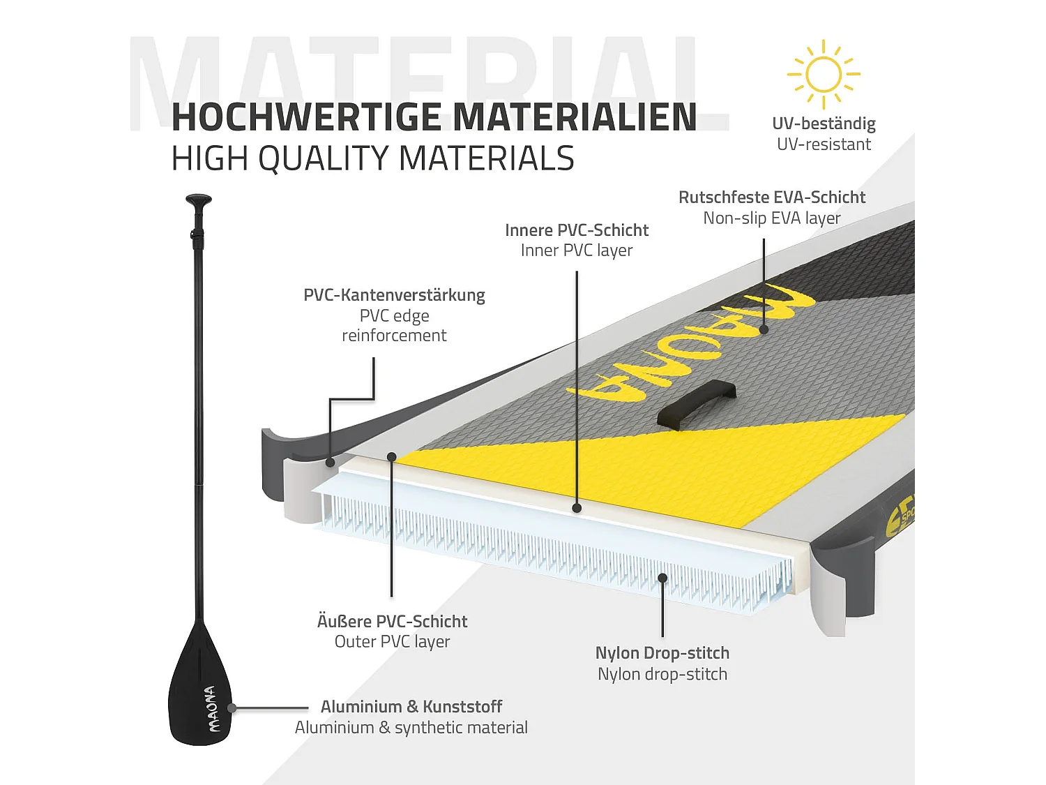 Planche stand up Maona 308x78x10 cm gris PVC gonflable jusqu'à 120kg revêtement antidérapant avec pompe sac de transport kit de réparation pagaie