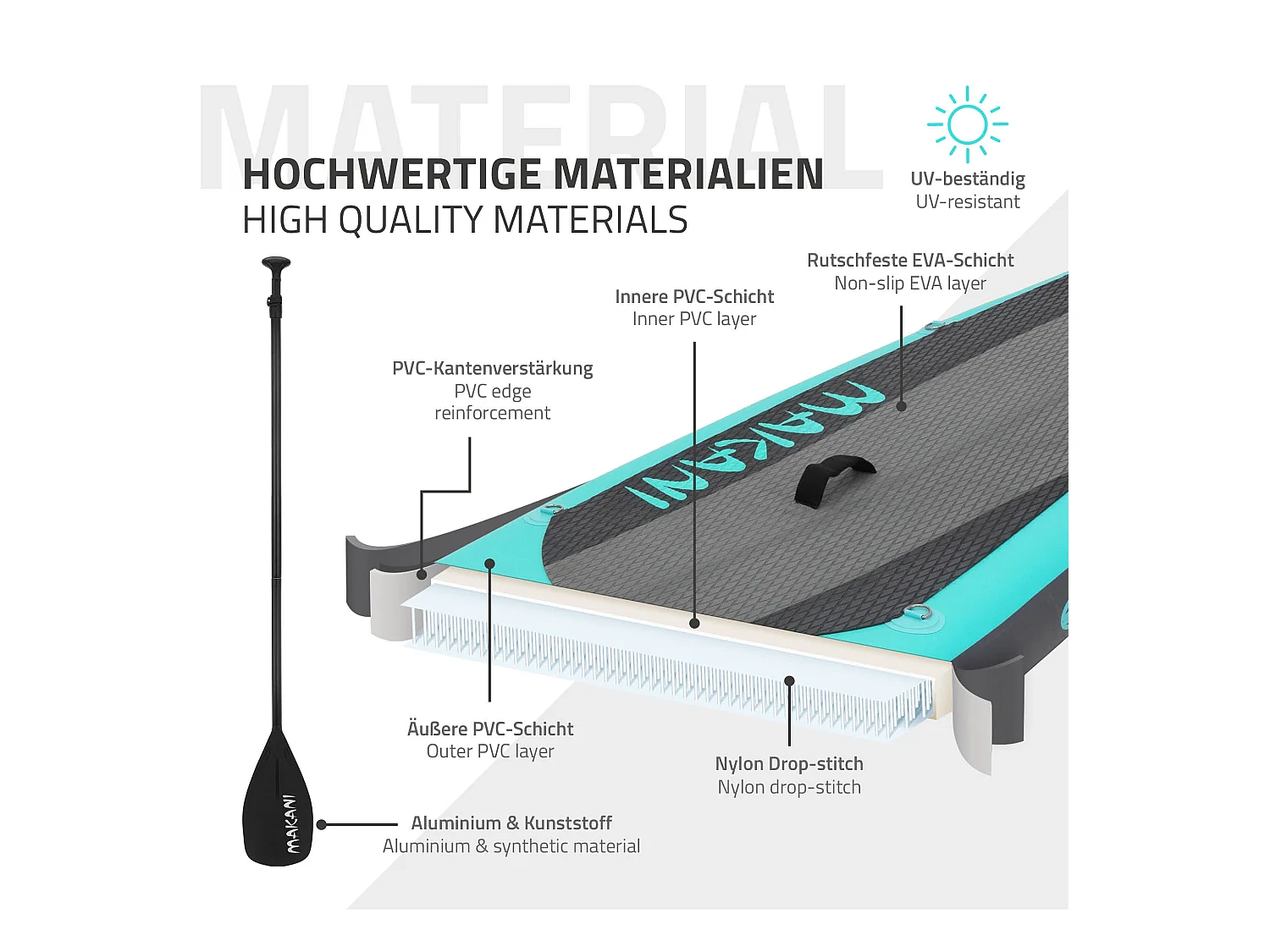Planche stand up Makani 320x80x15cm turquoise PVC gonflable jusqu'à 120kg revêtement antidérapant avec pompe sac de transport kit de réparation pagaie