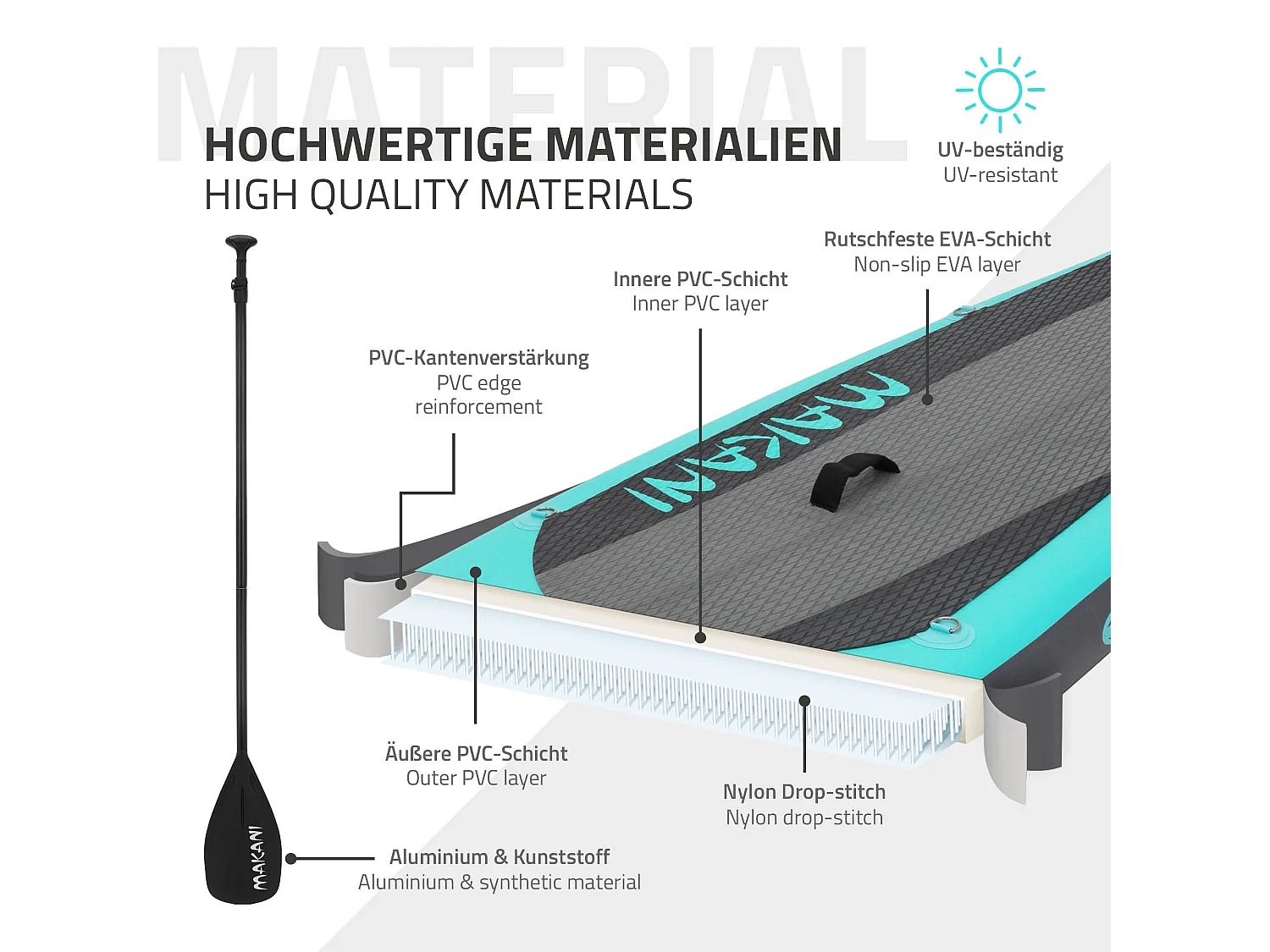 Planche stand up Makani 320x80x15cm turquoise PVC gonflable jusqu'à 120kg revêtement antidérapant avec pompe sac de transport kit de réparation pagaie