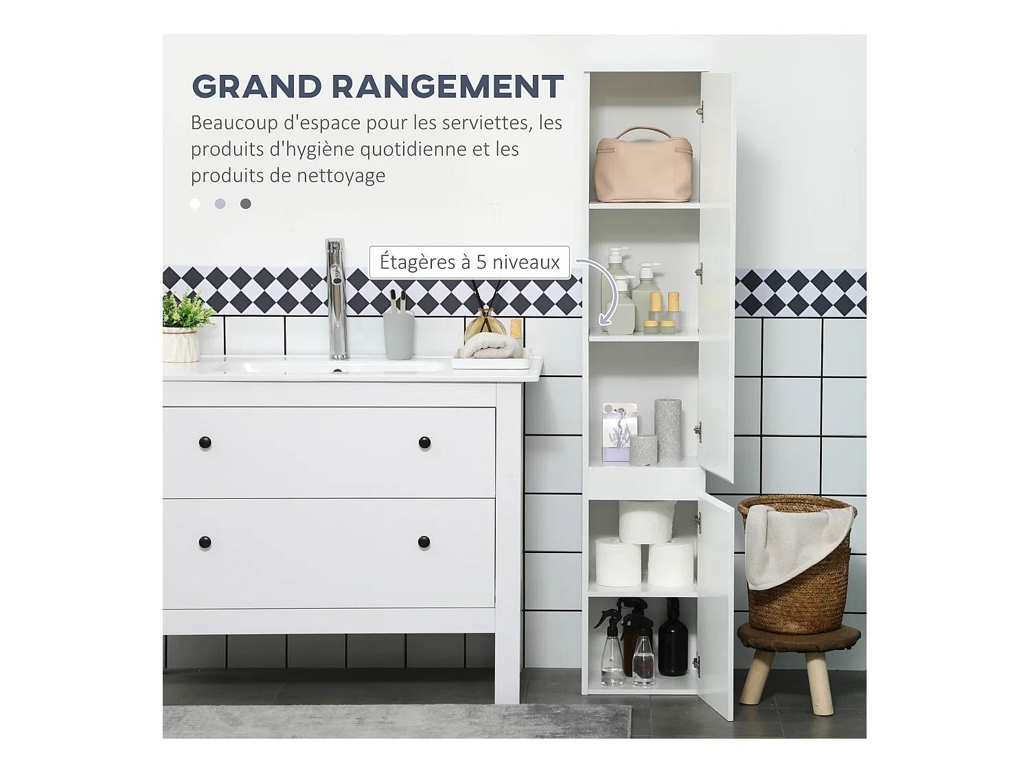 Meuble colonne rangement salle de bain 2 placards 3 étagères style contemporain blanc